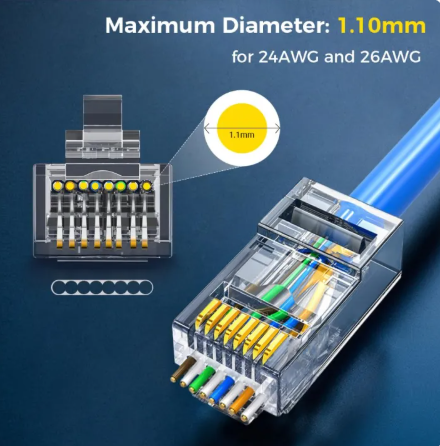 50% OFF ZoeRax 10PCS/50PCS RJ45 Connectors Cat5e Cat6 Pass Through EZ to Crimp Modular Plug for Solid Stranded Network Cable