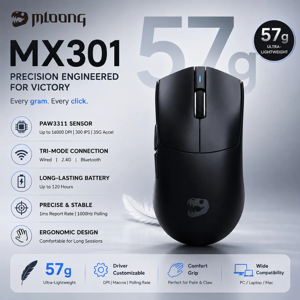 51% OFF Mloong MX301 Wireless Gaming Mouse Tri-Mode PAW3311 Sensor Ergonomic Shape Mouse For PC Laptop