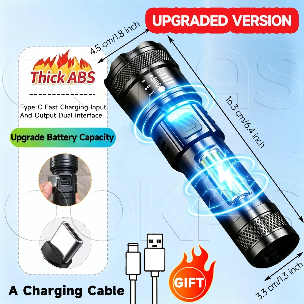 68% OFF OOKAS Super Bright Zoom Headlight Flashlight Rechargeable Heavy Duty Flashlight Original Waterproof