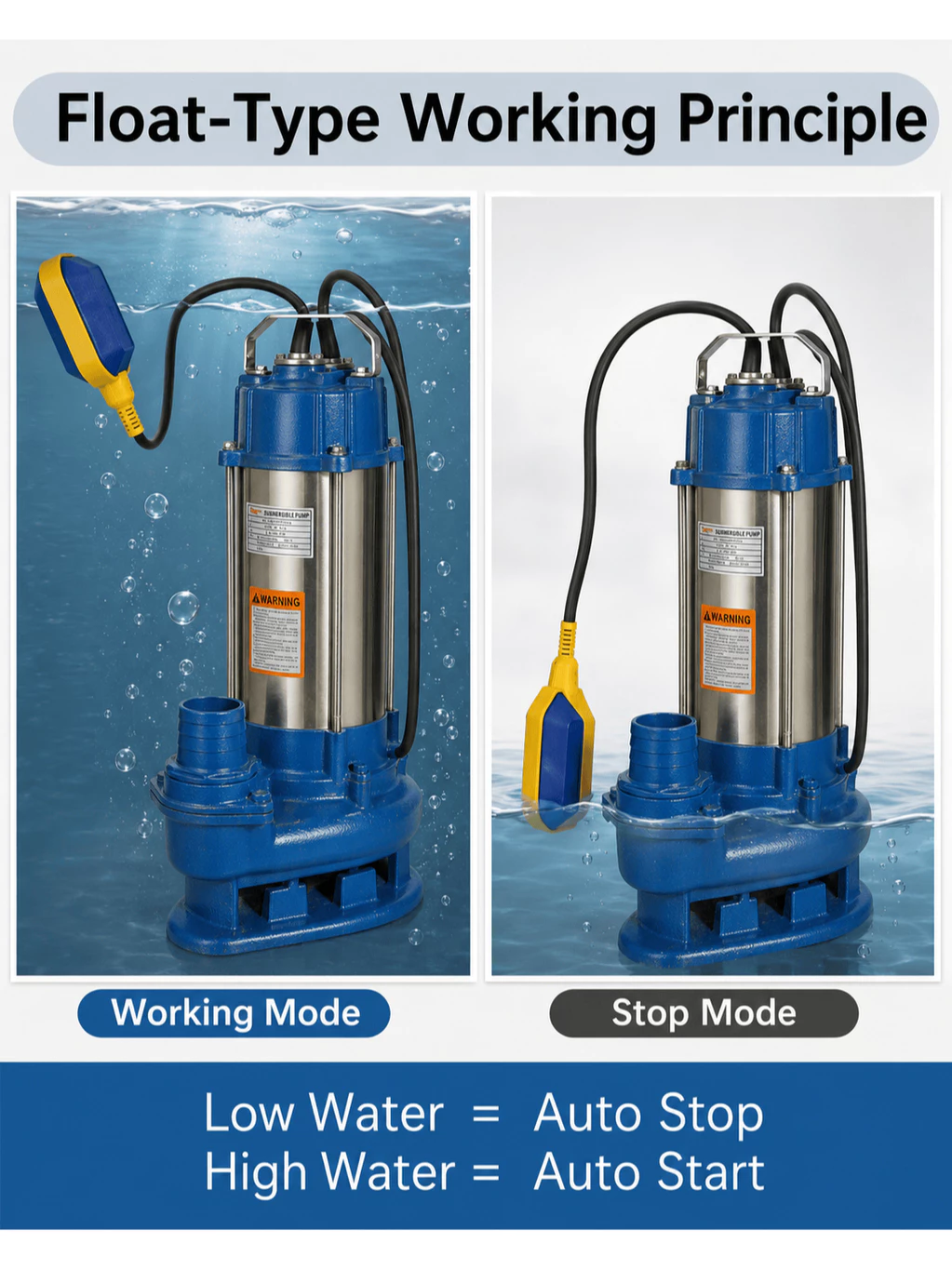 34% OFF REAIM Submersible Water Pump Motor Heavy Duty 2Inch Stainless Steel Sewage Pump 4HP flood pump