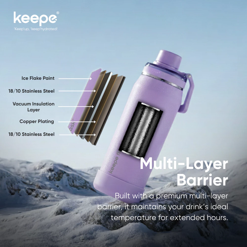 45% OFF 【New】Keepe Flask 'Ice Flake' Insulated Double Wall Vacuum Tumbler Stainless Ice Retention Cold Cup