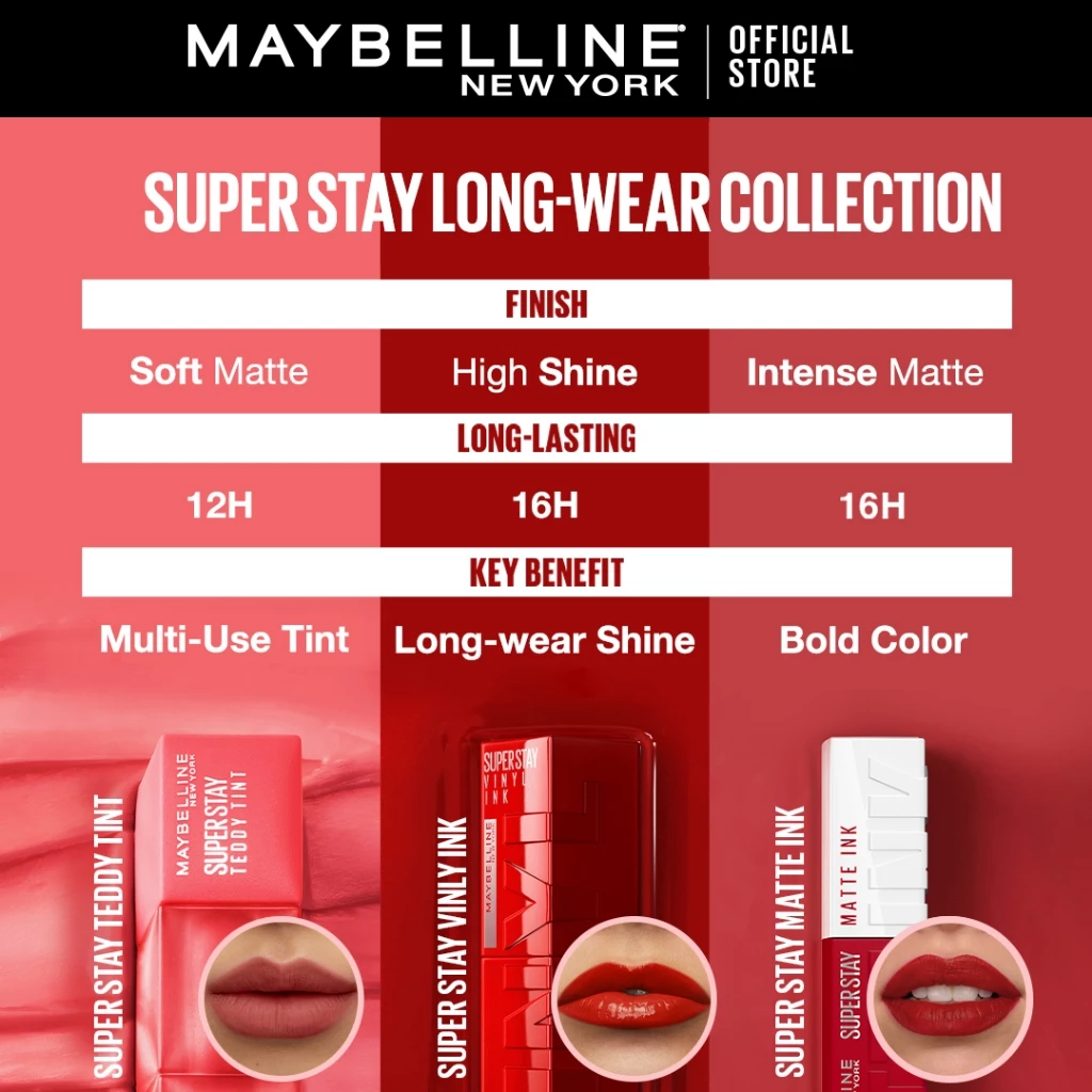 36% OFF Maybelline Superstay Teddy Tint - 12HR Longwear, Transferproof, Soft Matte Multi-Use Tint