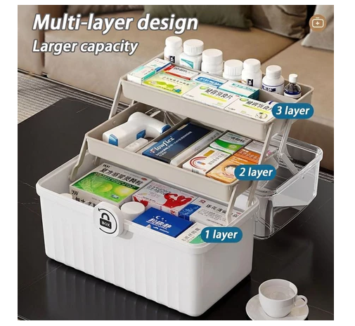 31% OFF 3 Layer Portable First Aid Kit Storage Box Portable Plastic Emergency Home Medicine Organizer