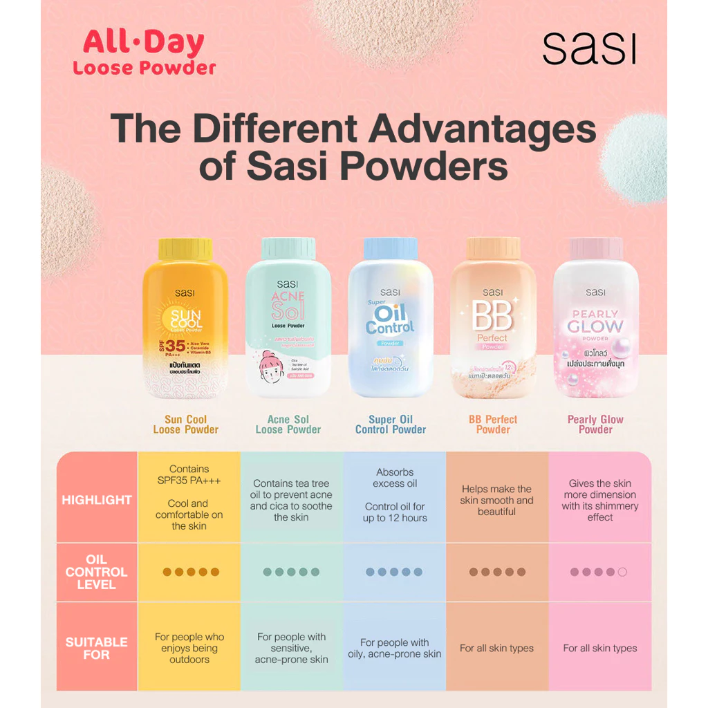 22% OFF Sasi Loose Powder Oil Control Sun Cool Acne BB Perfect Pearl Glow 50g